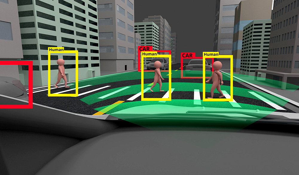 Faster R-CNN Object Detection